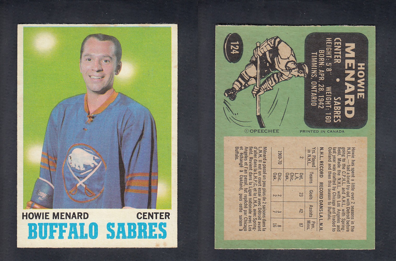 1970-71 O-PEE-CHEE HOCKEY CARD #124 H. MENARD photo 1970-71 O-PEE-CHEE HOCKEY CARD #124 H. MENARD photo