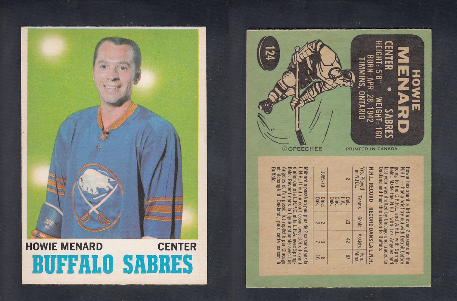 1970-71 O-PEE-CHEE HOCKEY CARD  #124  H. MENARD photo