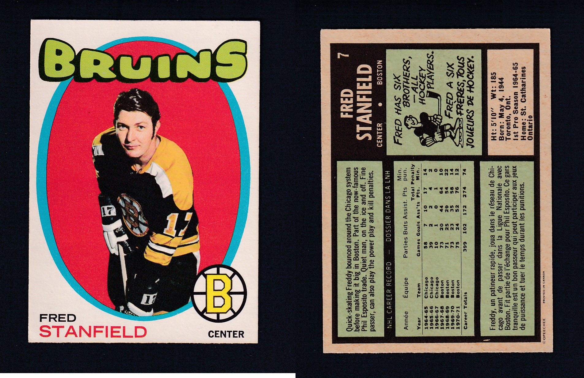 1971-72 O-PEE-CHEE HOCKEY CARD #7 F. STANFIELD photo