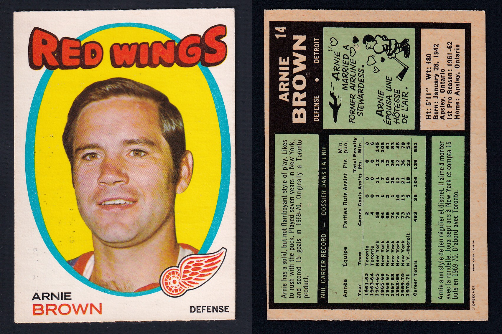 1971-72 O-PEE-CHEE HOCKEY CARD #14 A. BROWN photo 1971-72 O-PEE-CHEE HOCKEY CARD #14 A. BROWN photo