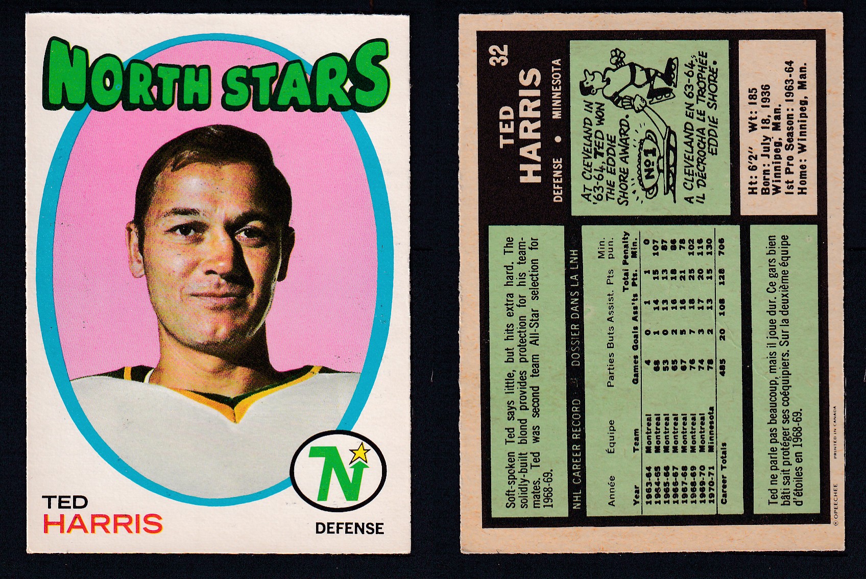 1971-72 O-PEE-CHEE HOCKEY CARD #32 T. HARRIS photo 1971-72 O-PEE-CHEE HOCKEY CARD #32 T. HARRIS photo