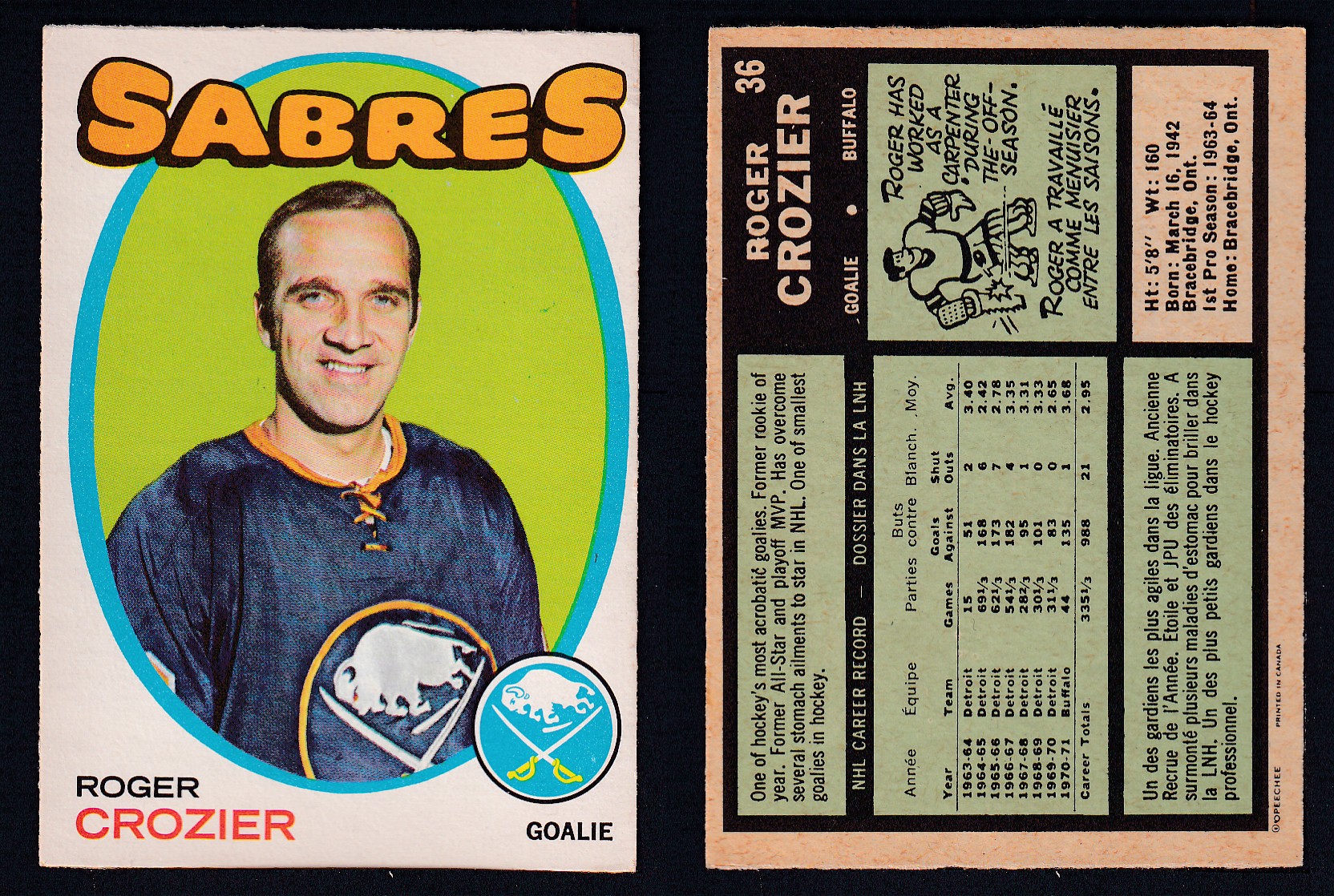 1971-72 O-PEE-CHEE HOCKEY CARD #36 R. CROZIER photo 1971-72 O-PEE-CHEE HOCKEY CARD #36 R. CROZIER photo