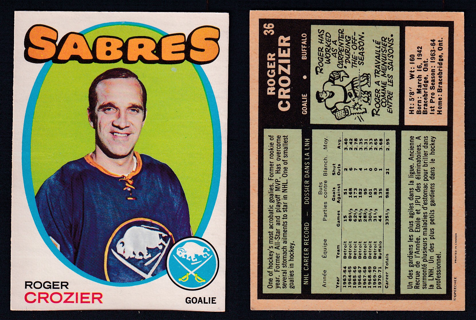1971-72 O-PEE-CHEE HOCKEY CARD #36 R. CROZIER photo 1971-72 O-PEE-CHEE HOCKEY CARD #36 R. CROZIER photo