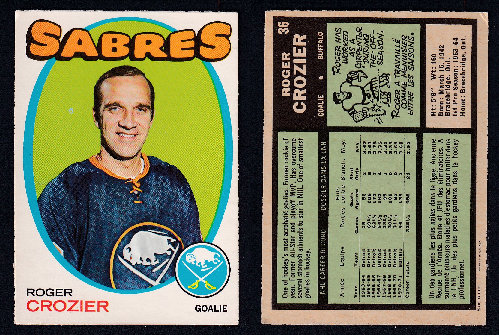 1971-72 O-PEE-CHEE HOCKEY CARD #36 R. CROZIER photo 1971-72 O-PEE-CHEE HOCKEY CARD #36 R. CROZIER photo