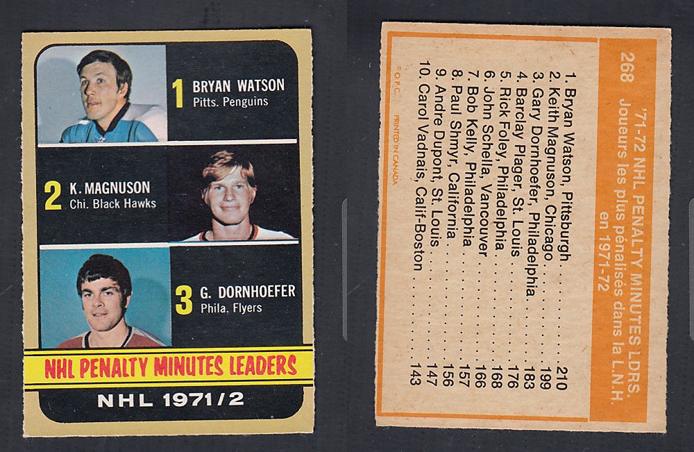 1972-73 O-PEE-CHEE HOCKEY CARD #268 NHL. PENALTY MINUTES LDRS photo
