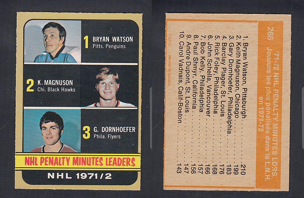 1972-73 O-PEE-CHEE HOCKEY CARD #268 NHL. PENALTY MINUTES LDRS photo 1972-73 O-PEE-CHEE HOCKEY CARD #268 NHL. PENALTY MINUTES LDRS photo