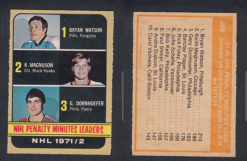 1972-73 O-PEE-CHEE HOCKEY CARD #268 NHL. PENALTY MINUTES LDRS photo 1972-73 O-PEE-CHEE HOCKEY CARD #268 NHL. PENALTY MINUTES LDRS photo