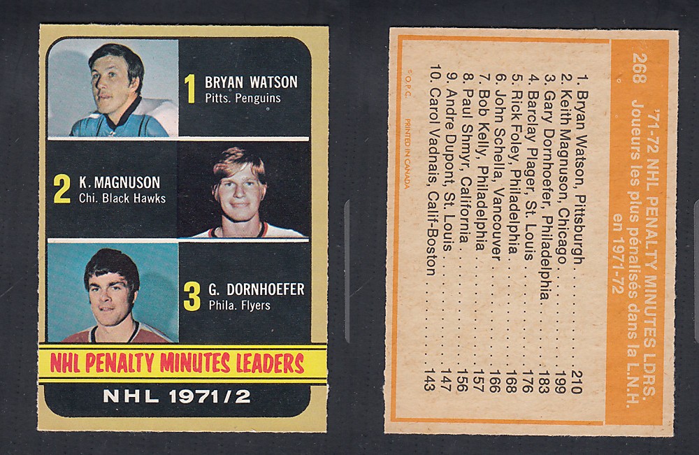 1972-73 O-PEE-CHEE HOCKEY CARD #268 NHL. PENALTY MINUTES LDRS photo 1972-73 O-PEE-CHEE HOCKEY CARD #268 NHL. PENALTY MINUTES LDRS photo