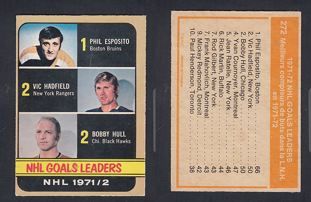 1972-73 O-PEE-CHEE HOCKEY CARD #272 NHL GOALS LEADERS photo 1972-73 O-PEE-CHEE HOCKEY CARD #272 NHL GOALS LEADERS photo