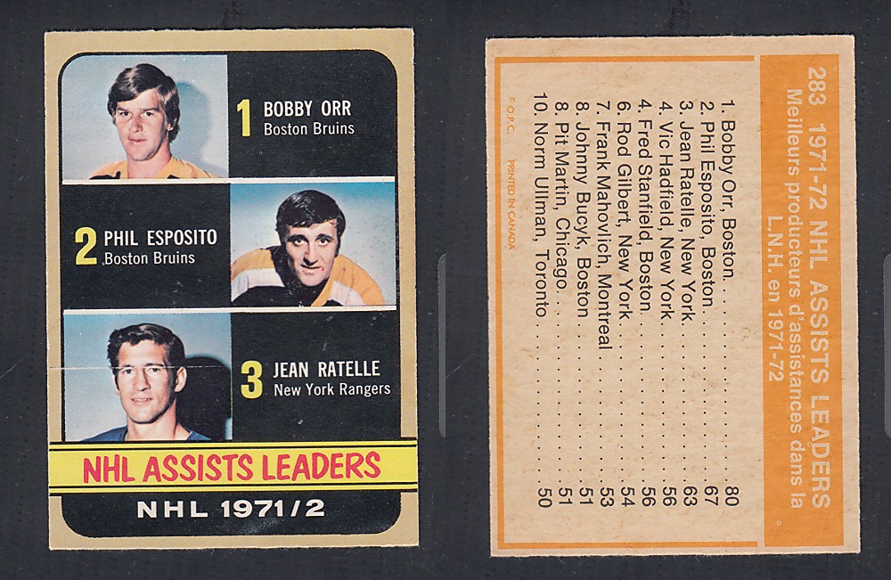 1972-73 O-PEE-CHEE HOCKEY CARD #283 NHL ASSISTS LEADERS photo 1972-73 O-PEE-CHEE HOCKEY CARD #283 NHL ASSISTS LEADERS photo