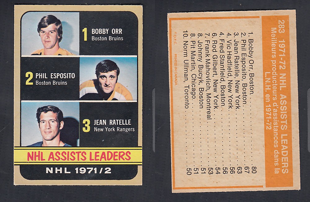 1972-73 O-PEE-CHEE HOCKEY CARD #283 NHL ASSISTS LEADERS photo 1972-73 O-PEE-CHEE HOCKEY CARD #283 NHL ASSISTS LEADERS photo