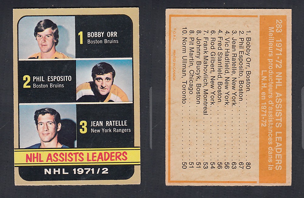 1972-73 O-PEE-CHEE HOCKEY CARD #283 NHL ASSISTS LEADERS photo 1972-73 O-PEE-CHEE HOCKEY CARD #283 NHL ASSISTS LEADERS photo