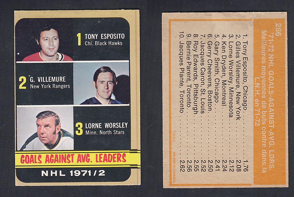 1972-73 O-PEE-CHEE HOCKEY CARD #286 GOALS AGAINST AVG LDRS photo