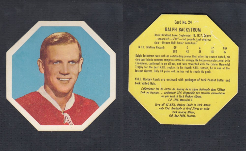 1961-62 YORK HOCKEY CARD #24 R. BACKSTROM photo 1961-62 YORK HOCKEY CARD #24 R. BACKSTROM photo