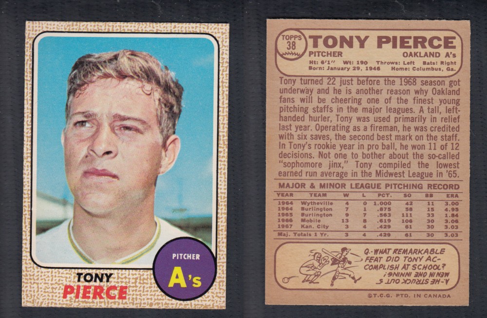 1968 O-PEE-CHEE BASEBALL CARD #38 T. PIERCE photo 1968 O-PEE-CHEE BASEBALL CARD #38 T. PIERCE photo