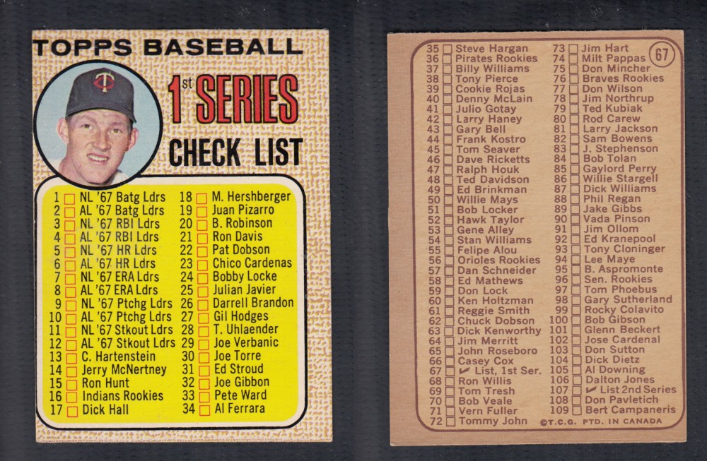 1968 O-PEE-CHEE BASEBALL CARD #67 1ST SERIES CHECK LIST photo 1968 O-PEE-CHEE BASEBALL CARD #67 1ST SERIES CHECK LIST photo