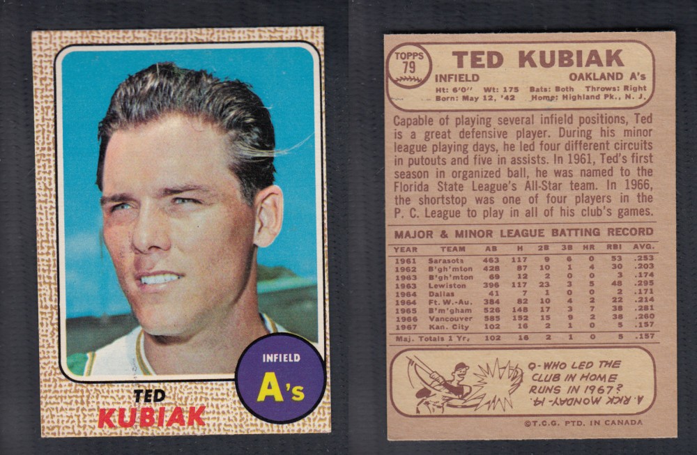 1968 O-PEE-CHEE BASEBALL CARD #79 T. KUBIAK photo 1968 O-PEE-CHEE BASEBALL CARD #79 T. KUBIAK photo