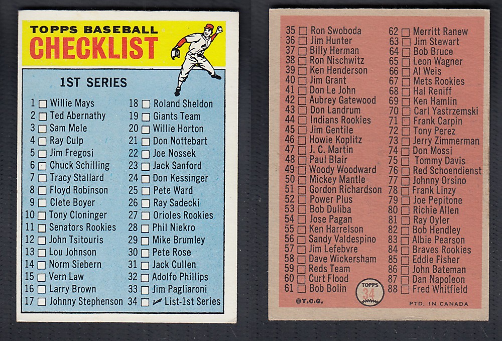 1966 O-PEE-CHEE BASEBALL CARD #34 1ST SERIES CHECKLIST photo 1966 O-PEE-CHEE BASEBALL CARD #34 1ST SERIES CHECKLIST photo