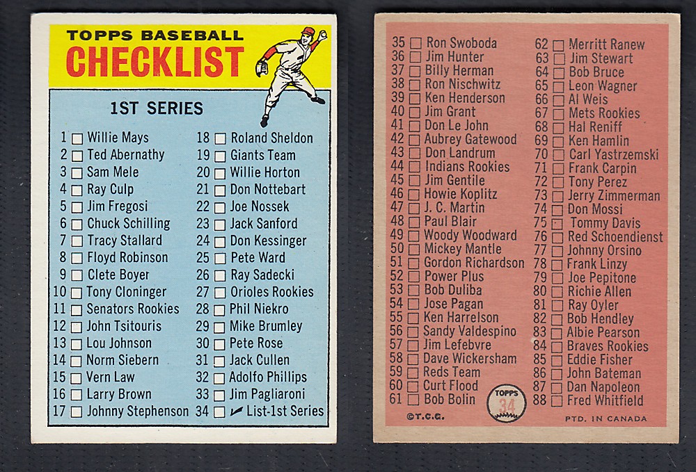 1966 O-PEE-CHEE BASEBALL CARD #34 1ST SERIES CHECKLIST photo 1966 O-PEE-CHEE BASEBALL CARD #34 1ST SERIES CHECKLIST photo