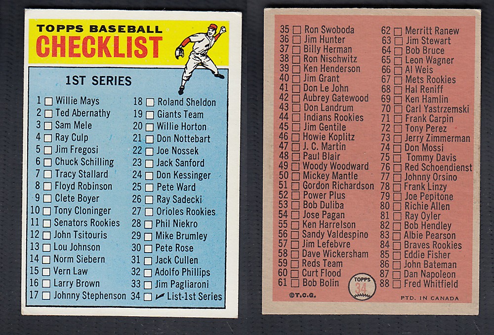 1966 O-PEE-CHEE BASEBALL CARD #34 1ST SERIES CHECKLIST photo 1966 O-PEE-CHEE BASEBALL CARD #34 1ST SERIES CHECKLIST photo