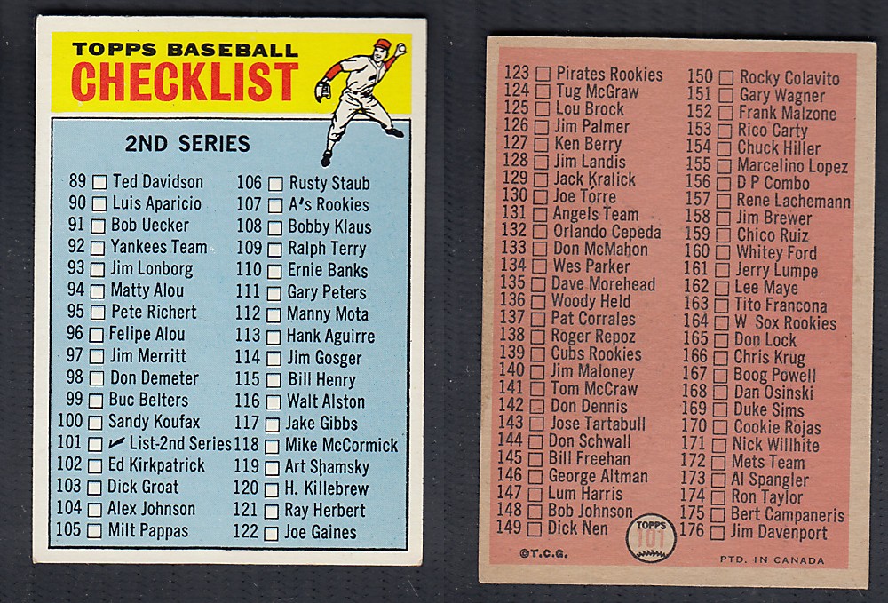 1966 O-PEE-CHEE BASEBALL CARD #101 2ND SERIES CHECKLIST photo 1966 O-PEE-CHEE BASEBALL CARD #101 2ND SERIES CHECKLIST photo