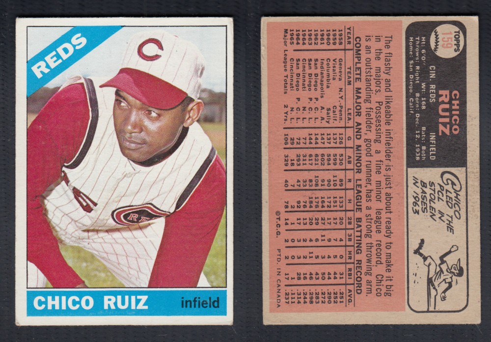 1966 O-PEE-CHEE BASEBALL CARD #159 C. RUIZ photo