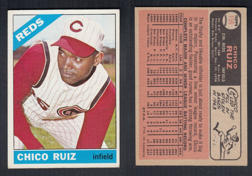 1966 O-PEE-CHEE BASEBALL CARD #159 C. RUIZ photo 1966 O-PEE-CHEE BASEBALL CARD #159 C. RUIZ photo