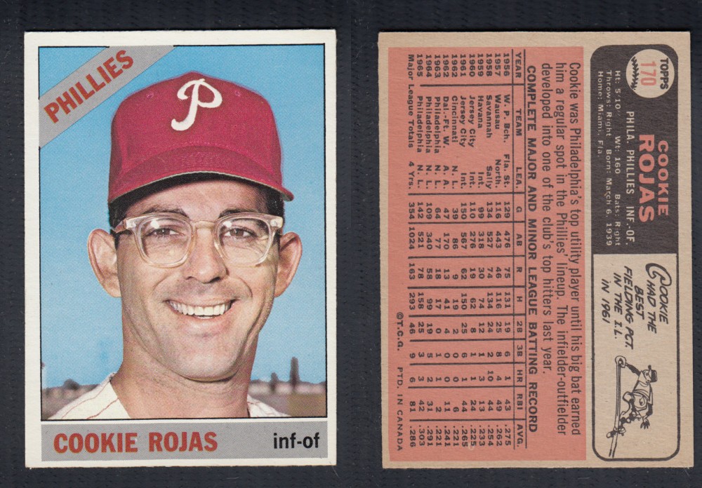 1966 O-PEE-CHEE BASEBALL CARD #170 C. ROJAS photo 1966 O-PEE-CHEE BASEBALL CARD #170 C. ROJAS photo