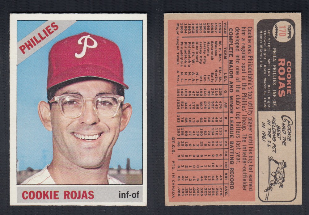 1966 O-PEE-CHEE BASEBALL CARD #170 C. ROJAS photo