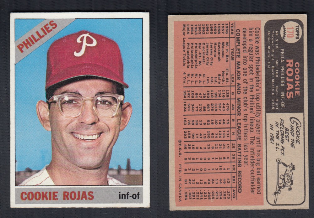 1966 O-PEE-CHEE BASEBALL CARD #170 C. ROJAS photo