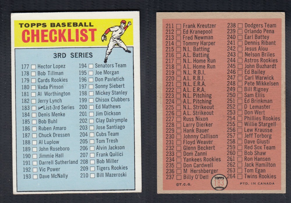 1966 O-PEE-CHEE BASEBALL CARD #183 3RD SERIES CHECKLIST photo