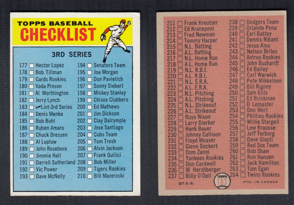 1966 O-PEE-CHEE BASEBALL CARD #183 3RD SERIES CHECKLIST photo 1966 O-PEE-CHEE BASEBALL CARD #183 3RD SERIES CHECKLIST photo