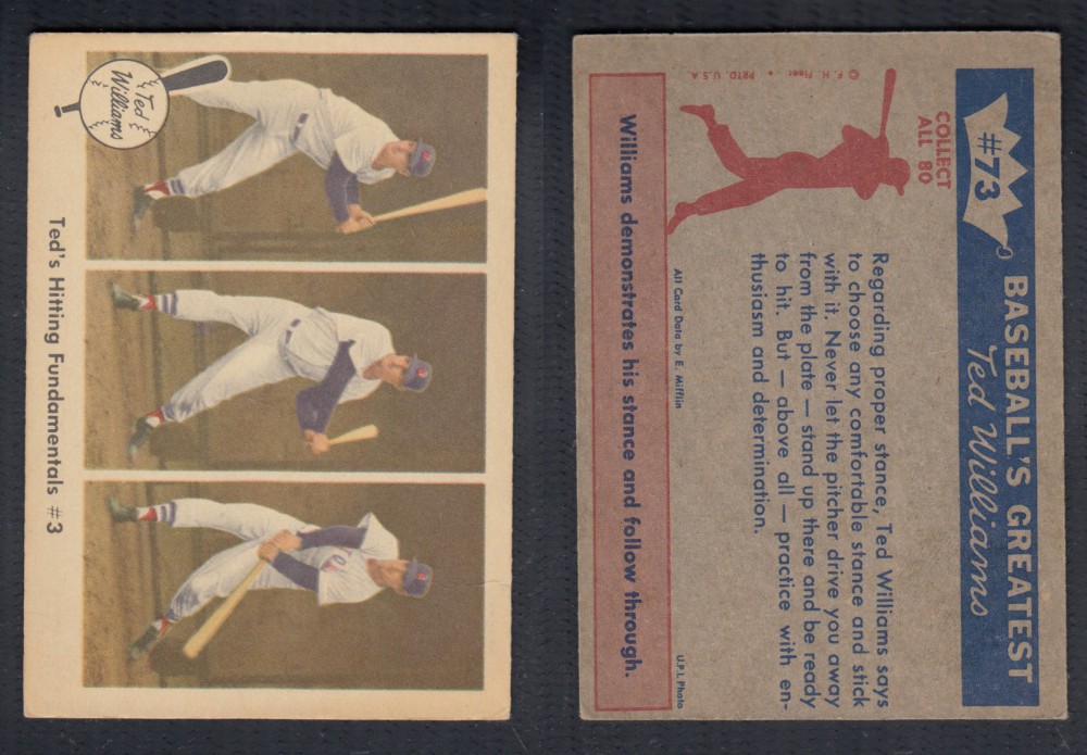 1959 FLEER TED WILLIAMS BASEBALL CARD #73 photo 1959 FLEER TED WILLIAMS BASEBALL CARD #73 photo