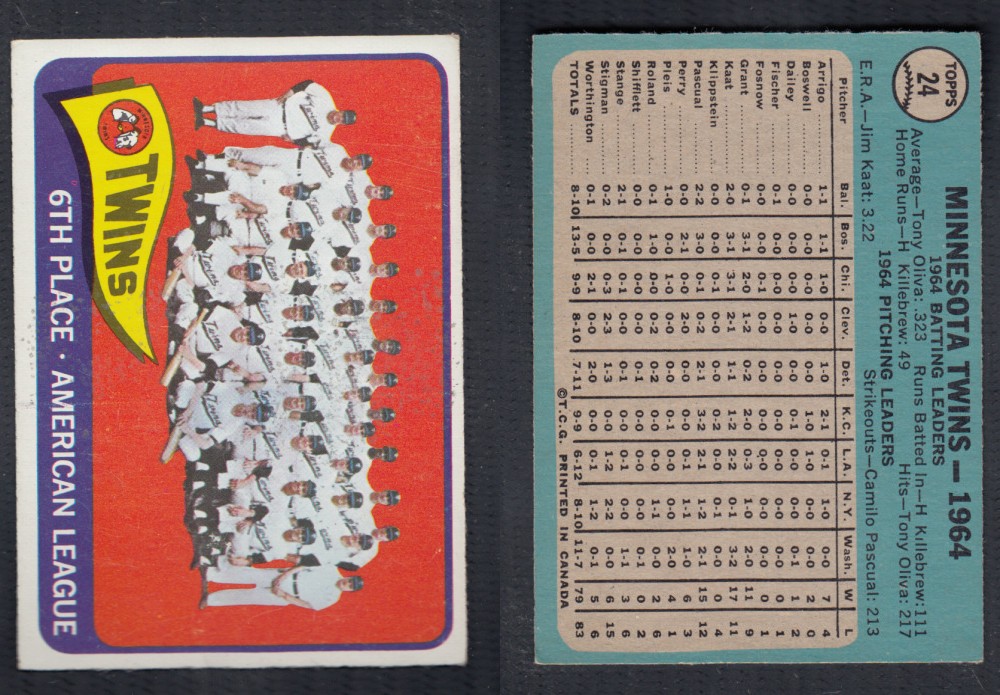 1965 O-PEE-CHEE BASEBALL CARD #24 MINNESOTA TWINS photo 1965 O-PEE-CHEE BASEBALL CARD #24 MINNESOTA TWINS photo
