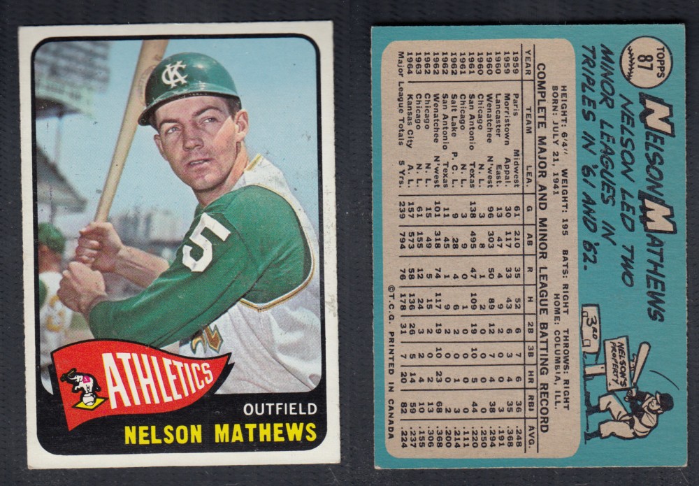 1965 O-PEE-CHEE BASEBALL CARD #87 N. MATHEWS photo 1965 O-PEE-CHEE BASEBALL CARD #87 N. MATHEWS photo