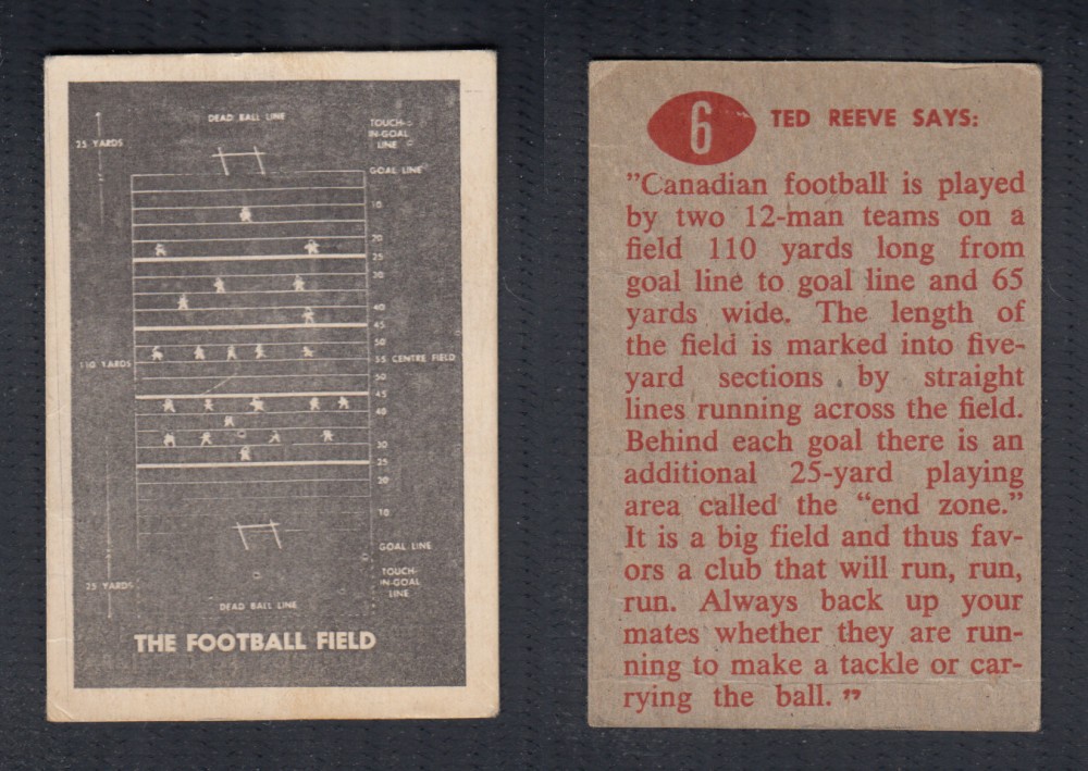 1952 CFL PARKHURST FOOTBALL CARD #6 THE FOOTBALL FIELD photo 1952 CFL PARKHURST FOOTBALL CARD #6 THE FOOTBALL FIELD photo