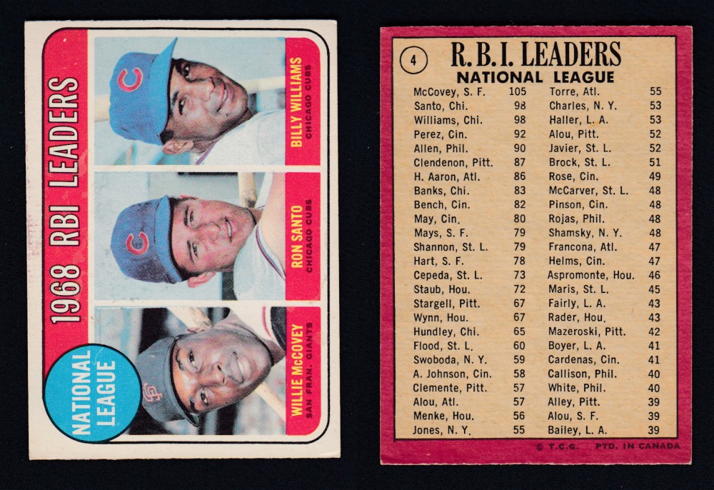 1969 O-PEE-CHEE BASEBALL CARD #4 RBI LEADERS photo 1969 O-PEE-CHEE BASEBALL CARD #4 RBI LEADERS photo