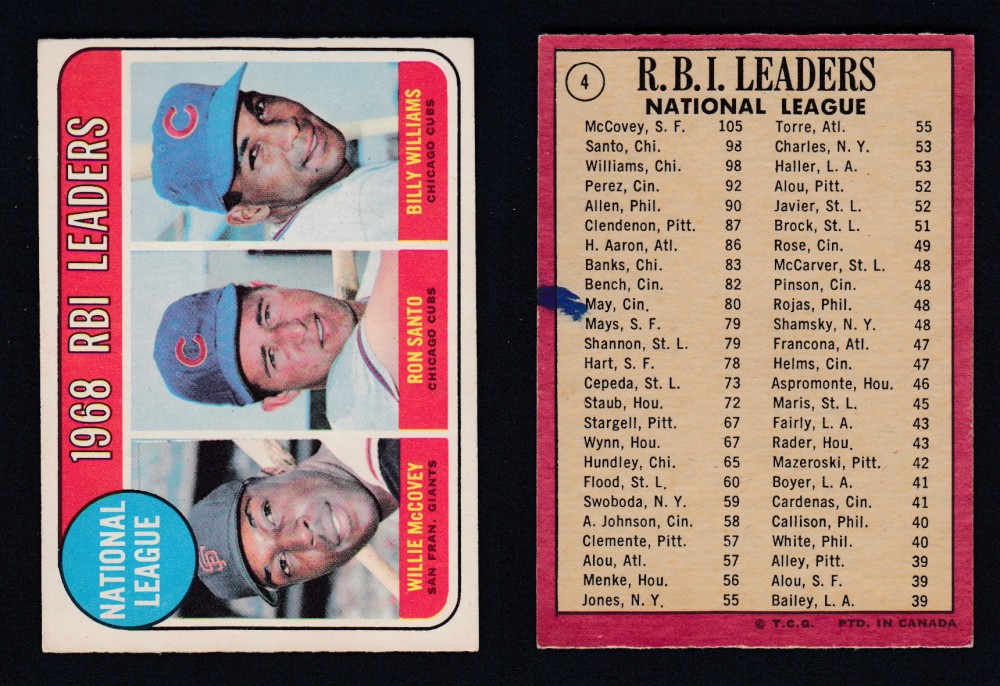 1969 O-PEE-CHEE BASEBALL CARD #4 RBI LEADERS photo 1969 O-PEE-CHEE BASEBALL CARD #4 RBI LEADERS photo