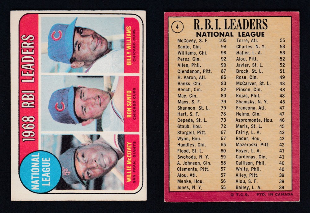 1969 O-PEE-CHEE BASEBALL CARD #4 RBI LEADERS photo 1969 O-PEE-CHEE BASEBALL CARD #4 RBI LEADERS photo