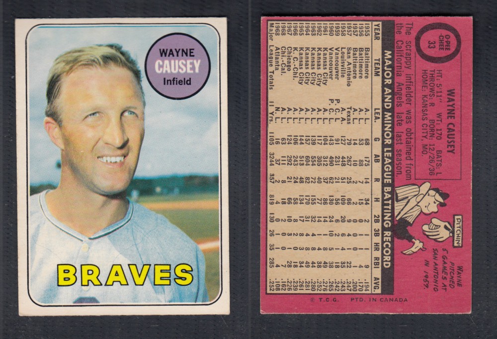 1969 O-PEE-CHEE BASEBALL CARD #33 W. CAUSEY photo 1969 O-PEE-CHEE BASEBALL CARD #33 W. CAUSEY photo