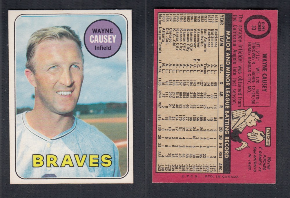1969 O-PEE-CHEE BASEBALL CARD #33 W. CAUSEY photo 1969 O-PEE-CHEE BASEBALL CARD #33 W. CAUSEY photo