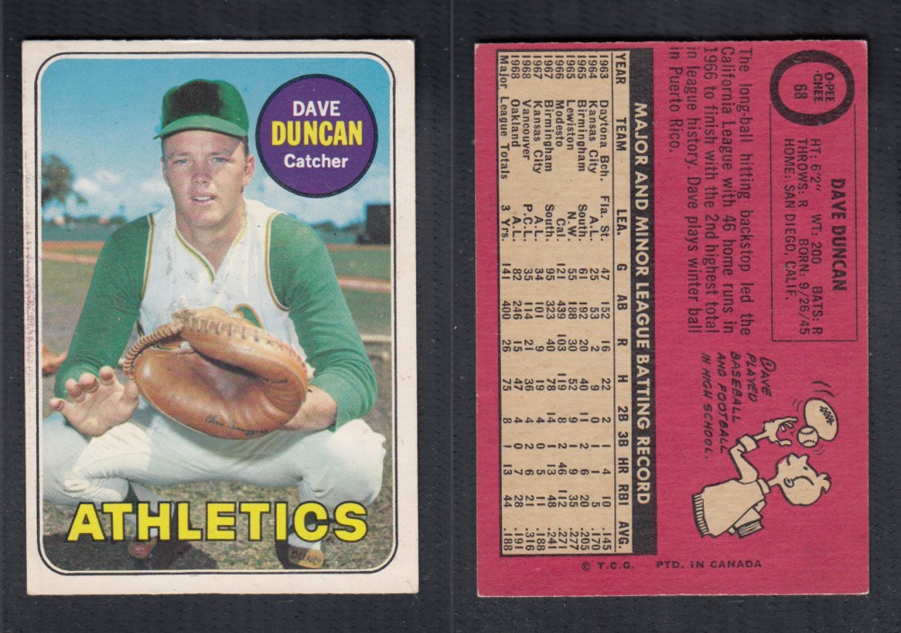 1969 O-PEE-CHEE BASEBALL CARD #68 D. DUNCAN photo 1969 O-PEE-CHEE BASEBALL CARD #68 D. DUNCAN photo