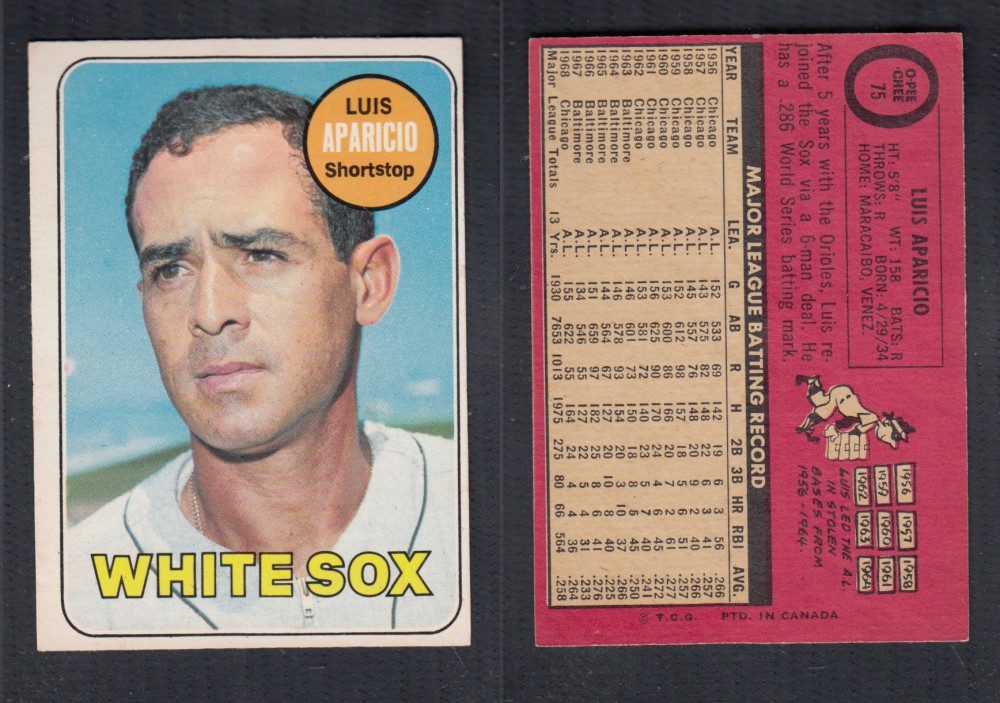 1969 O-PEE-CHEE BASEBALL CARD #75 L. APARICIO photo 1969 O-PEE-CHEE BASEBALL CARD #75 L. APARICIO photo