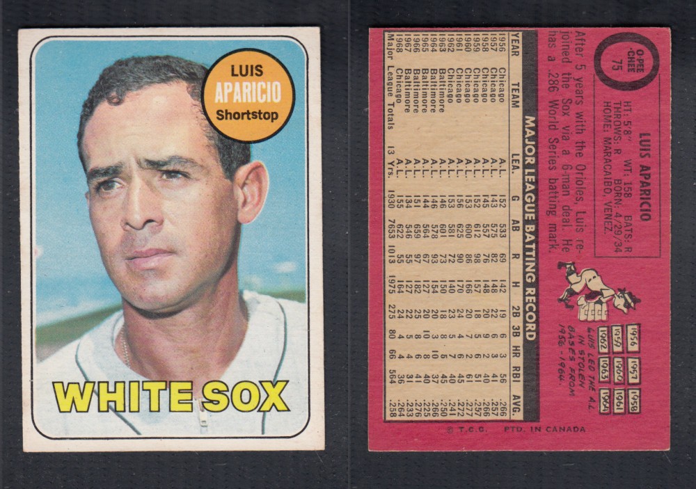1969 O-PEE-CHEE BASEBALL CARD #75 L. APARICIO photo 1969 O-PEE-CHEE BASEBALL CARD #75 L. APARICIO photo