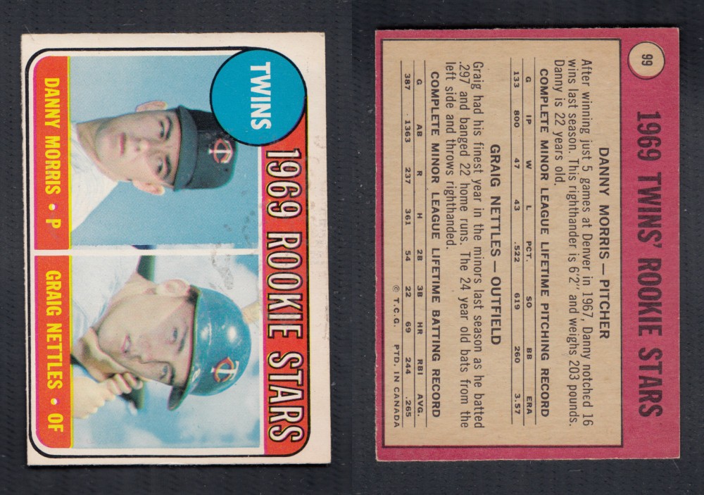 1969 O-PEE-CHEE BASEBALL CARD #99 TWINS' ROOKIE STARS photo 1969 O-PEE-CHEE BASEBALL CARD #99 TWINS' ROOKIE STARS photo