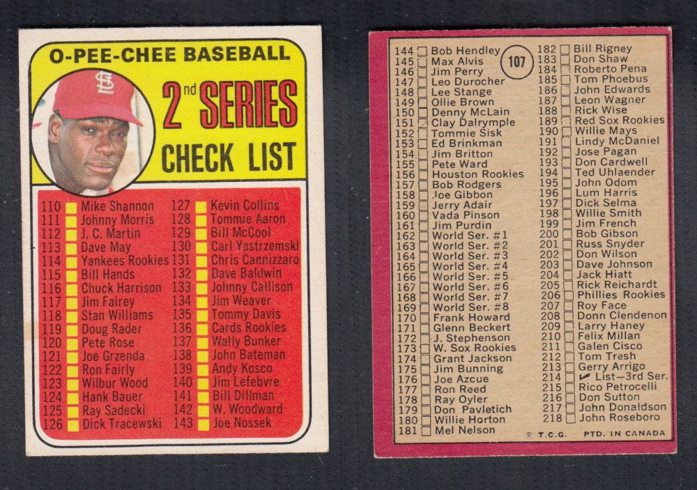 CS21194918 1969 OPEECHEE BASEBALL CARD 107 2ND SERIES CHECK LIST CAPITAL SPORTS CARDS