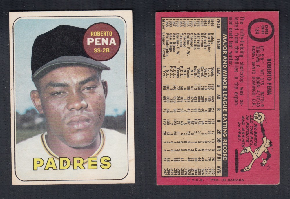 1969 O-PEE-CHEE BASEBALL CARD #184 R. PENA photo 1969 O-PEE-CHEE BASEBALL CARD #184 R. PENA photo