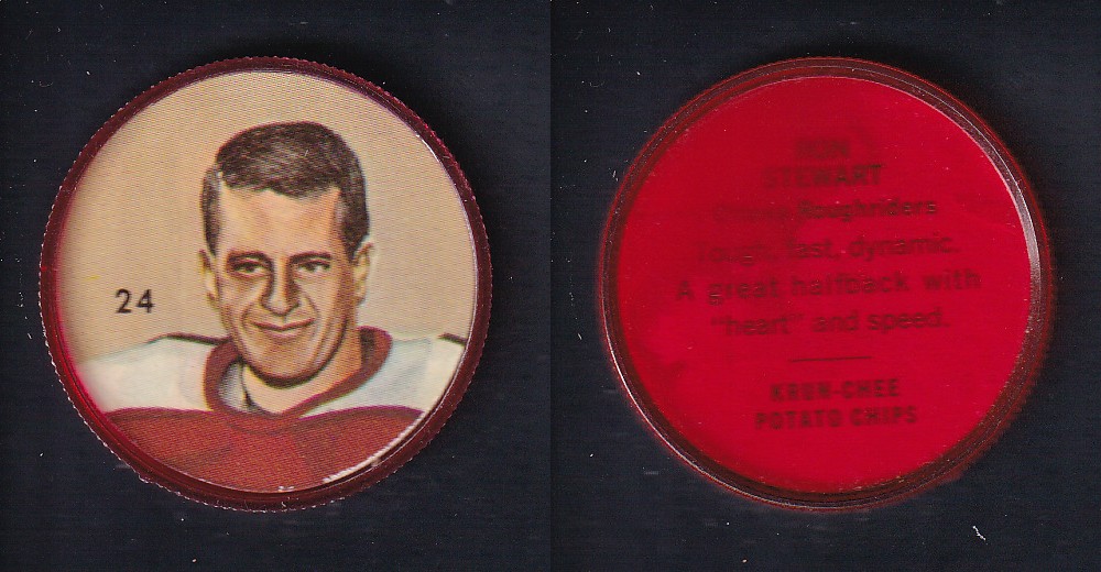 1963 CFL NALLEY'S FOOTBALL COIN #24 R. STEWART photo 1963 CFL NALLEY'S FOOTBALL COIN #24 R. STEWART photo