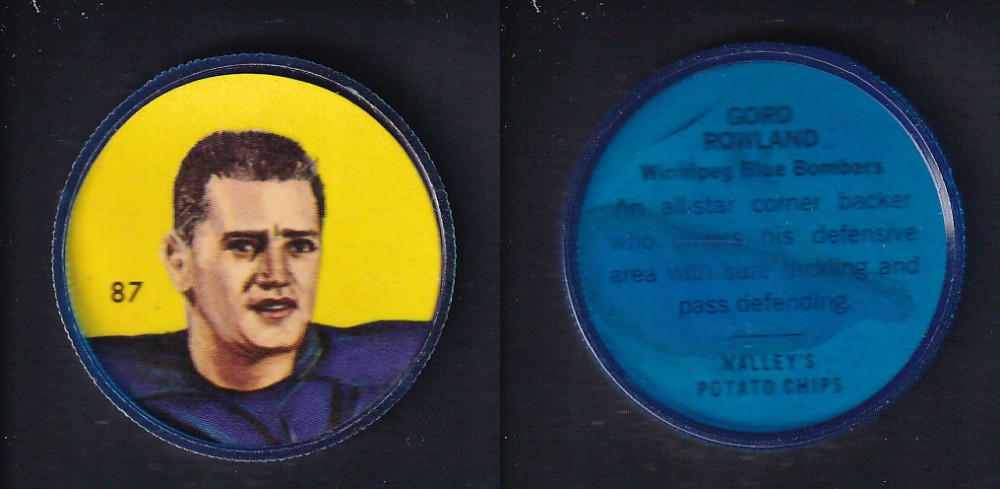 1963 CFL NALLEY'S FOOTBALL COIN #87 G. ROWLAND photo 1963 CFL NALLEY'S FOOTBALL COIN #87 G. ROWLAND photo