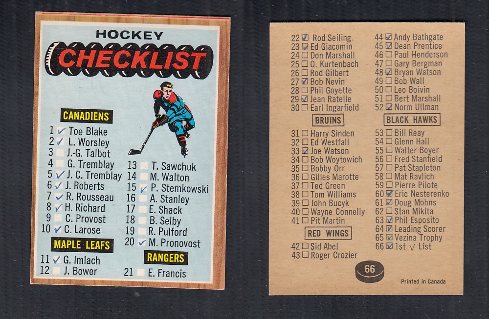 1966-67 TOPPS HOCKEY CARD #66 CHECKLIST photo 1966-67 TOPPS HOCKEY CARD #66 CHECKLIST photo
